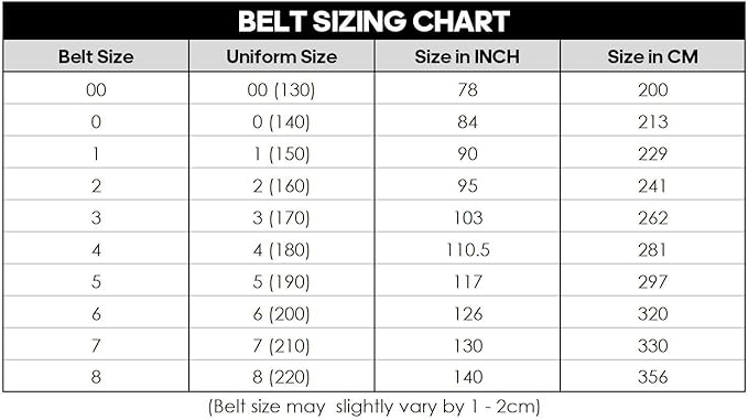 TRUESAGA - Martial Arts Karate & Taekwondo Cotton Belt Double Wrapped 9 Stitches