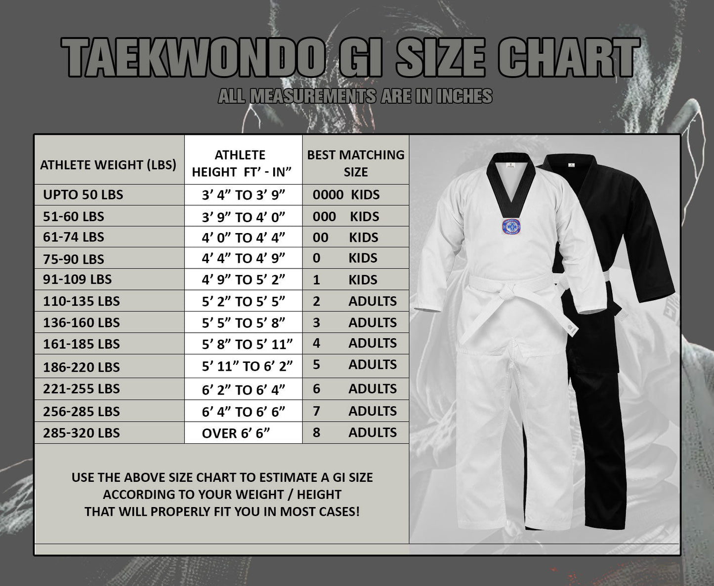 TRUESAGA Regular Taekwondo Gi Pull Over Uniform 8 Oz Cotton Poly Light Weight